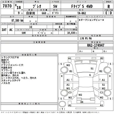 Subaru PLEO  с аукциона в Японии