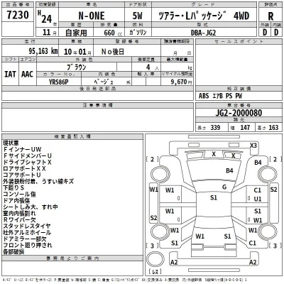 Honda N ONE  с аукциона в Японии