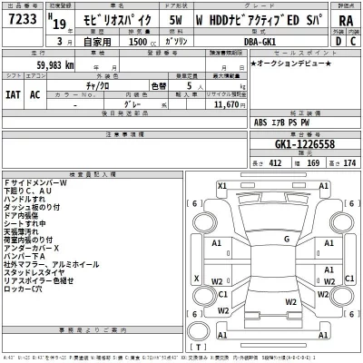 Honda SPIKE  с аукциона в Японии