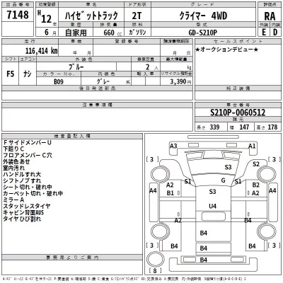 Daihatsu HIJET TRUCK  с аукциона в Японии