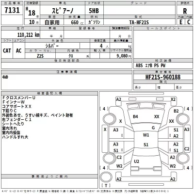 Mazda SPIANO  с аукциона в Японии