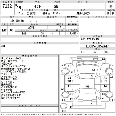 Daihatsu TANTO  с аукциона в Японии