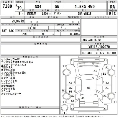 Suzuki SX-4  с аукциона в Японии