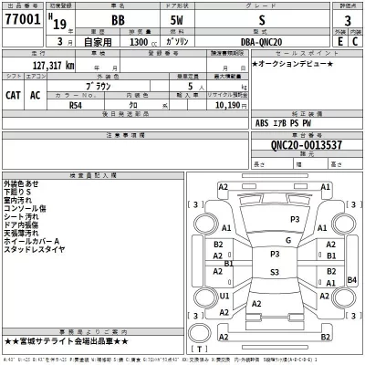 Toyota BB  с аукциона в Японии