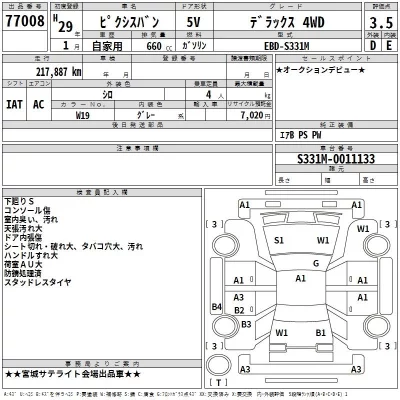 Toyota PIXIS VAN  с аукциона в Японии