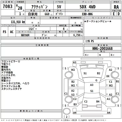 Honda ACTY VAN  с аукциона в Японии