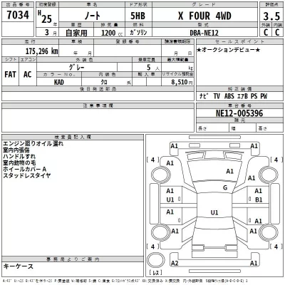 Nissan NOTE  с аукциона в Японии