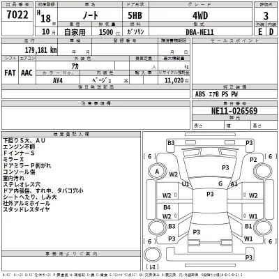Nissan NOTE  с аукциона в Японии