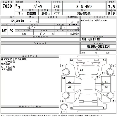 catalog-car-3