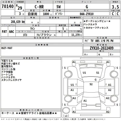 Toyota C-HR  с аукциона в Японии