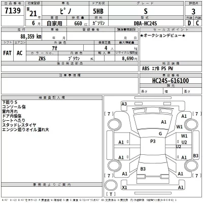 Nissan PINO  с аукциона в Японии