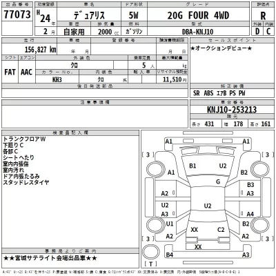 Nissan DUALIS  с аукциона в Японии