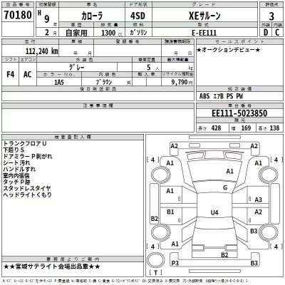 Toyota COROLLA  с аукциона в Японии