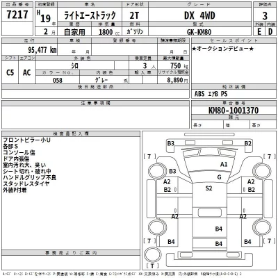 Toyota LITE ACE TRUCK  с аукциона в Японии