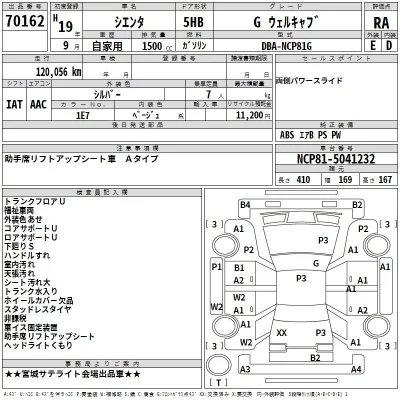 Toyota SIENTA  с аукциона в Японии