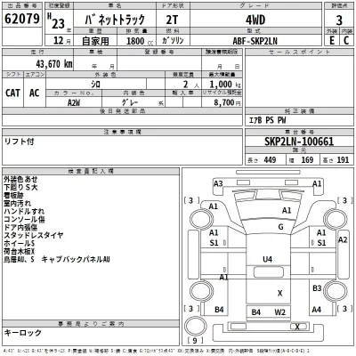 Nissan VANETTE TRUCK  с аукциона в Японии
