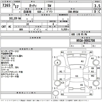 Nissan OTTI  с аукциона в Японии