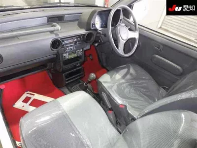 Mitsubishi MINICA  с аукциона в Японии