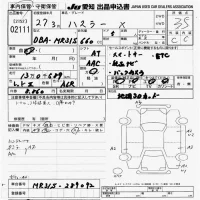 Suzuki HUSTLER лот № 2111 оценка 3.5  с аукциона в Японии 9