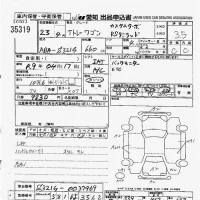 Daihatsu Atrai Wagon лот № 35319 оценка 3.5  с аукциона в Японии 9