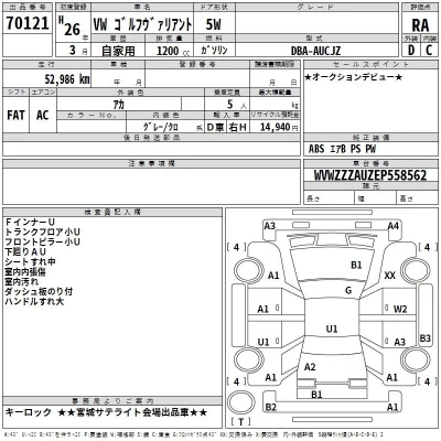Volkswagen GOLF VARIANT  с аукциона в Японии