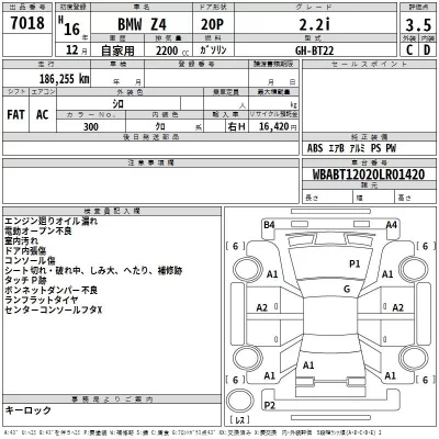 BMW Z4  с аукциона в Японии