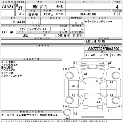 Volkswagen CROSS POLO  с аукциона в Японии