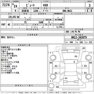 Mitsuoka VIEWT  с аукциона в Японии