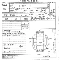 Daihatsu MOVE LATTE лот № 90072 оценка 3.5  с аукциона в Японии 10