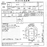 Honda LIFE лот № 90024 оценка 3.5  с аукциона в Японии 10