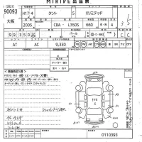 Daihatsu TANTO лот № 90093 оценка 3.5  с аукциона в Японии 10