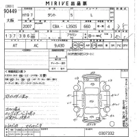 Daihatsu TANTO лот № 90449 оценка 3.5  с аукциона в Японии 10