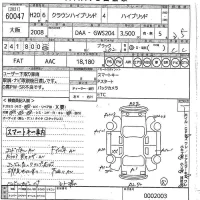 Toyota CROWN лот № 60047 оценка 3.5  с аукциона в Японии 9