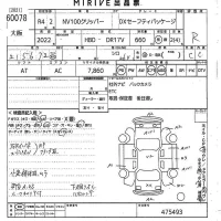 Nissan CLIPPER VAN лот № 60078 оценка R  с аукциона в Японии 10
