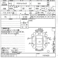 Honda ACTY TRUCK лот № 50209 оценка 3.5  с аукциона в Японии 9