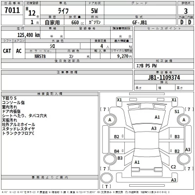 Honda LIFE  с аукциона в Японии