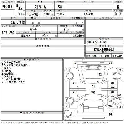 Honda STREAM  с аукциона в Японии