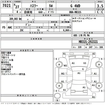 catalog-car-3