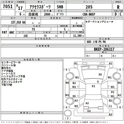 Mazda AXELA  с аукциона в Японии