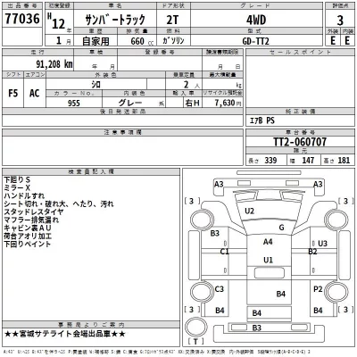 Subaru SAMBAR  с аукциона в Японии