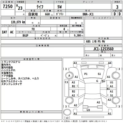 Honda LIFE  с аукциона в Японии