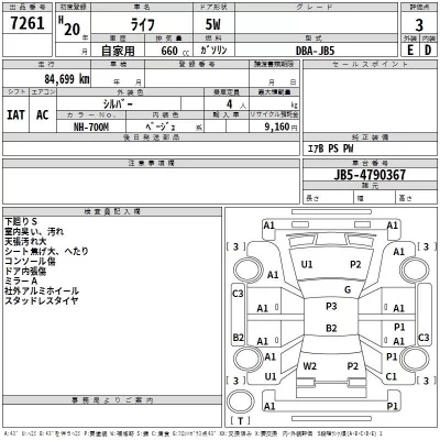 Honda LIFE  с аукциона в Японии