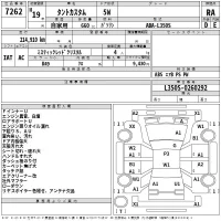 Daihatsu TANTO лот № 7262 оценка RA  с аукциона в Японии 2