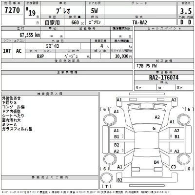 Subaru PLEO  с аукциона в Японии