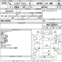 Mitsubishi MINICAB TRUCK лот № 7278 оценка RA  с аукциона в Японии 2
