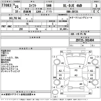 Suzuki SWIFT лот № 77083 оценка 3  с аукциона в Японии 2