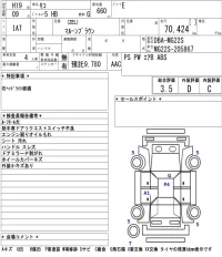 Nissan MOCO лот № 4532 оценка 3.5  с аукциона в Японии 5
