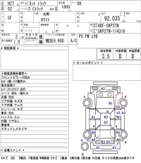 Nissan VANETTE TRUCK лот № 8501 оценка 3.5  с аукциона в Японии 5