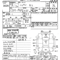Nissan MOCO лот № 3029 оценка 3  с аукциона в Японии 10