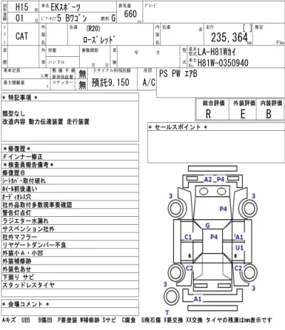 Mitsubishi EK SPORTS  с аукциона в Японии